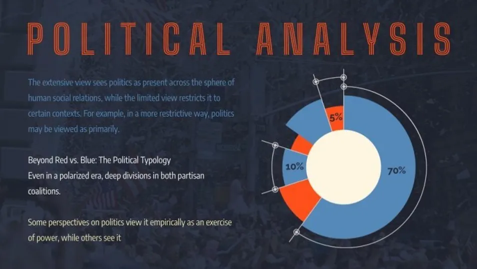 Political Analysis